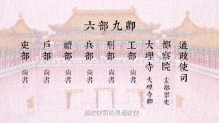清朝“御门听政”的官员座次是如何排列的呢？