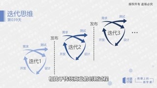 互联网时代的黄金思维“快速迭代”