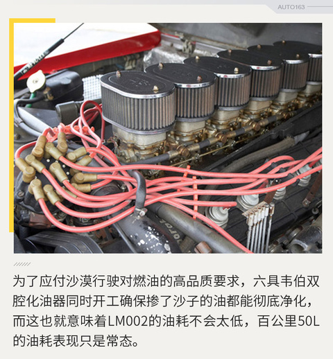 解析兰博基尼LM002(34) 第34页