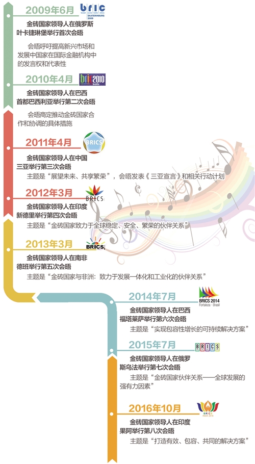 国外人口增长研究_理论研究 海外中国研究(2)