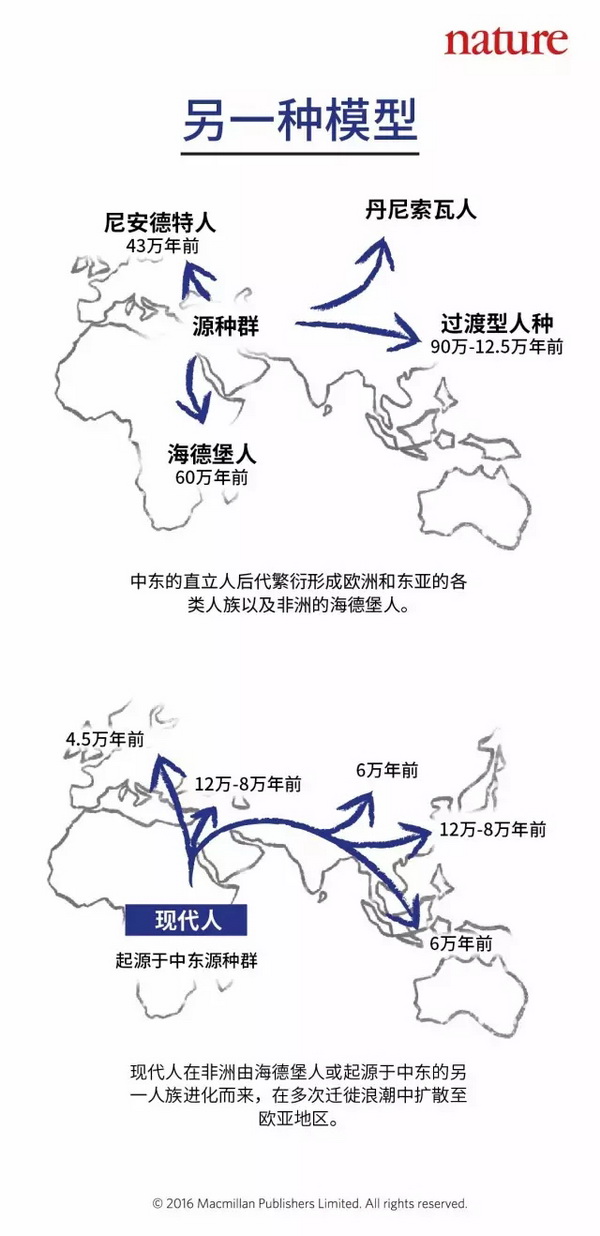 90万人口_...年城镇新增就业90万人,城镇登记失业率3.3%;2012年预计城镇新...(2)