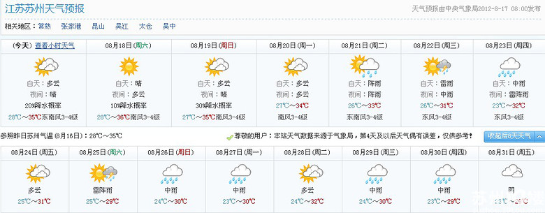 靖江天气预报15天