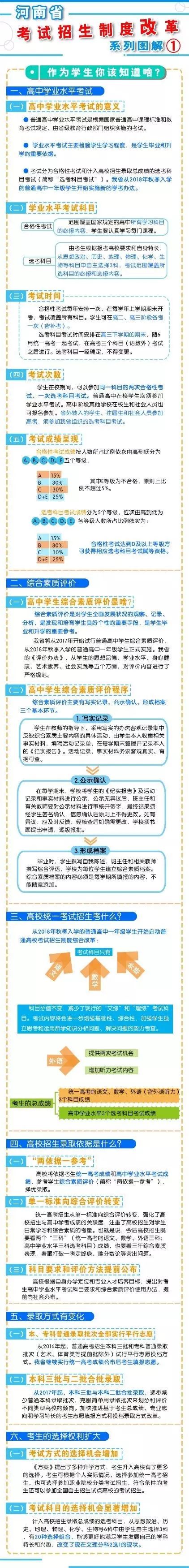 郑州市志 人口构成_18.郑州人眼中的中国地图-一幅从没有人敢看的中国地图(2)