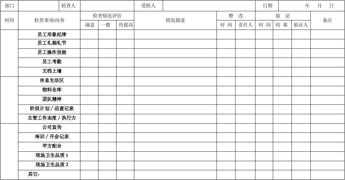 实有人口工作检查表_附件3 番禺区事业单位招聘工作人员体检表