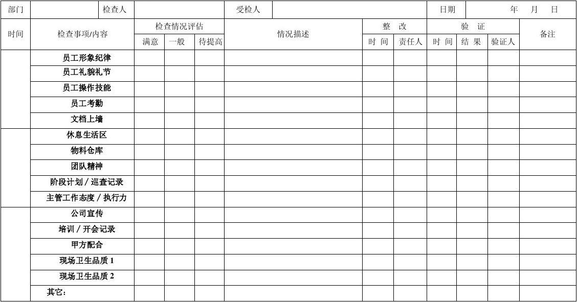 实有人口工作检查表_附件3 番禺区事业单位招聘工作人员体检表