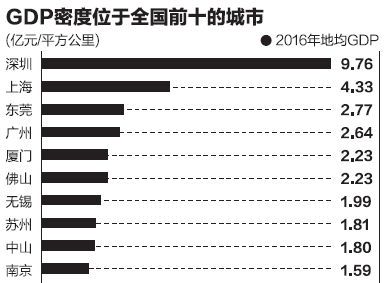 中国十亿城市人口_中国十亿城民 人类历史上最大规模人口流动背后的故事(2)