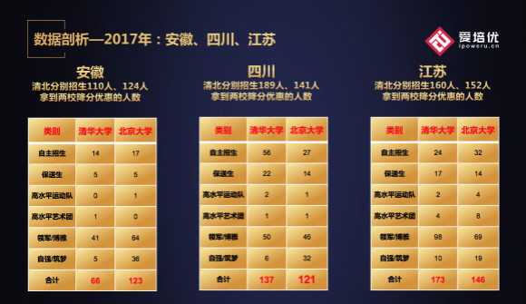 江苏省人口大约多少_江苏省人口有多少 江苏省各个地区人口分布情况(3)