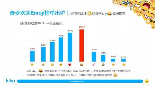 世界人口排名榜_世界人口排行榜(1)-世界人口排名2016 中国稳居第一 老龄化日趋(3)