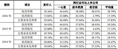 家庭人口平均数_中国首次提出垃圾计量收费 不再是扔多扔少都一样(2)