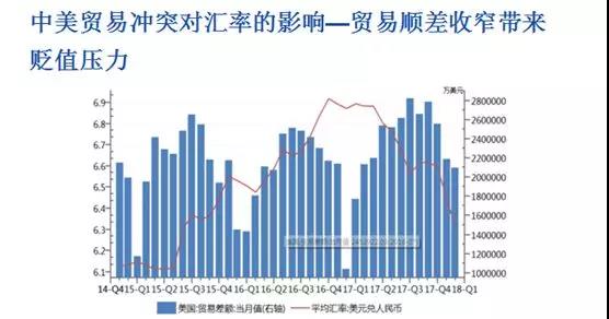 汇率对经济的影响_汇率变动的影响因素及其对经济的影响