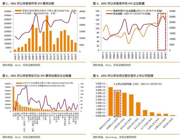 姚李镇18岁以上人口数_记者近两日在市内多家旅游机构了解到,国内外以