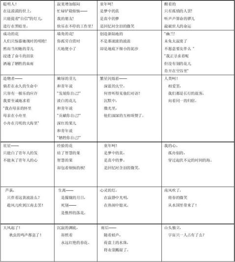 姓施的人口数量_译文:《姓施的人吃狮子的历史》-愤老的BLOG(2)