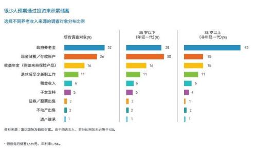 人口预测目的_日本买房指南 房产投资哪里最合适(3)