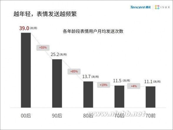 中国人口最多的身份_2016中国人口最多的省份