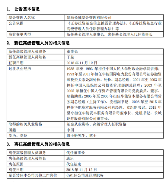 2019经济类考研群_大连理工经济考研群(2)