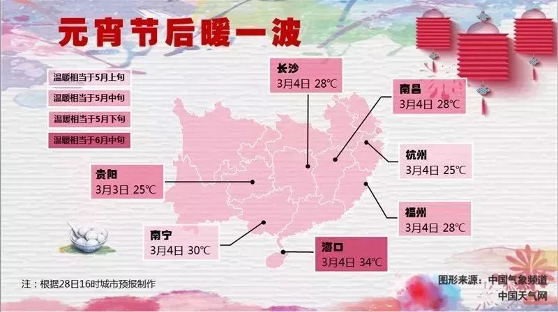 长沙天气预报15天