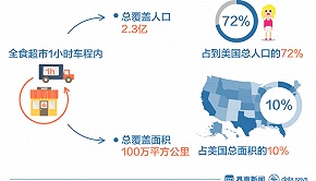 现在中国的总人口_...2020年全国总人口在14.2亿人左右(图自视觉中国)-2020年全国
