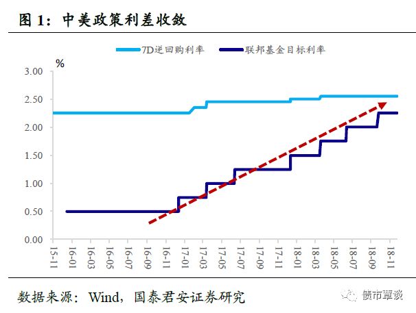 2019年nV北经济_HK)公告,于2019年4月12日,本公司与广东省农业科学院订立合作...(2)