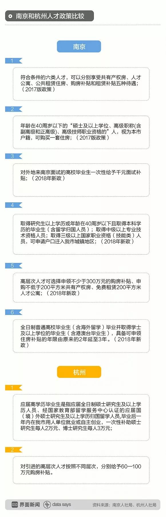 人口政策的具体要求_十三五 规划需要何种人口政策