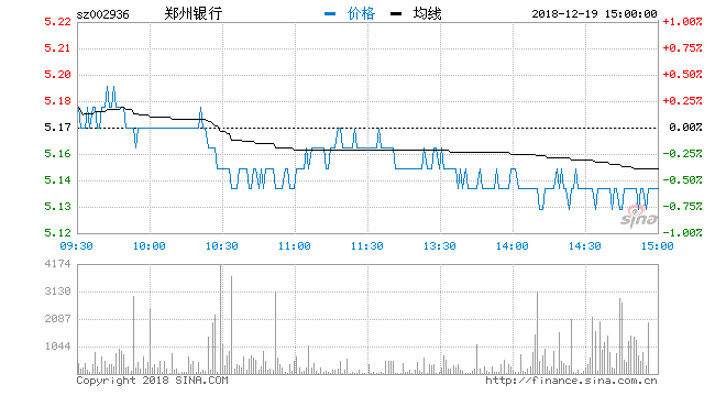 河南人口mis_河南省人口和计划生育利益导向管理信息系统 培训班举行(2)