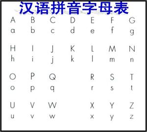 26个拼音字母表读法