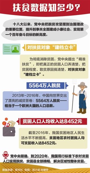 人口贫困原因_全市贫困人口致贫原因分析 市扶贫办(2)