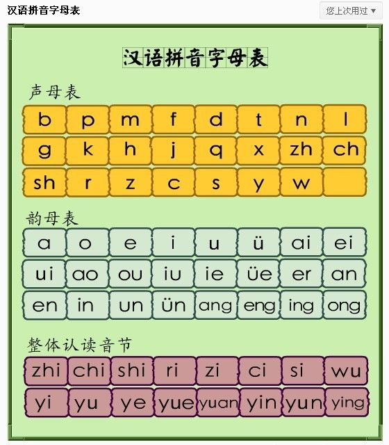 韵母表读法视频