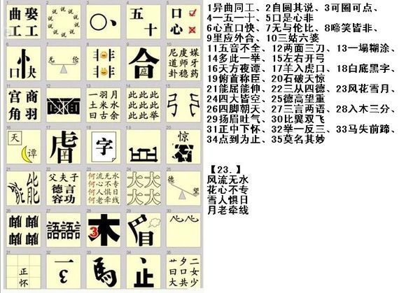力猜一个成语是什么成语_疯狂猜成语一个手臂和力字答案