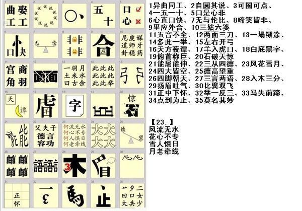 圈猜一成语是什么成语_疯狂猜成语 很多可字围成圈是什么成语答案介绍