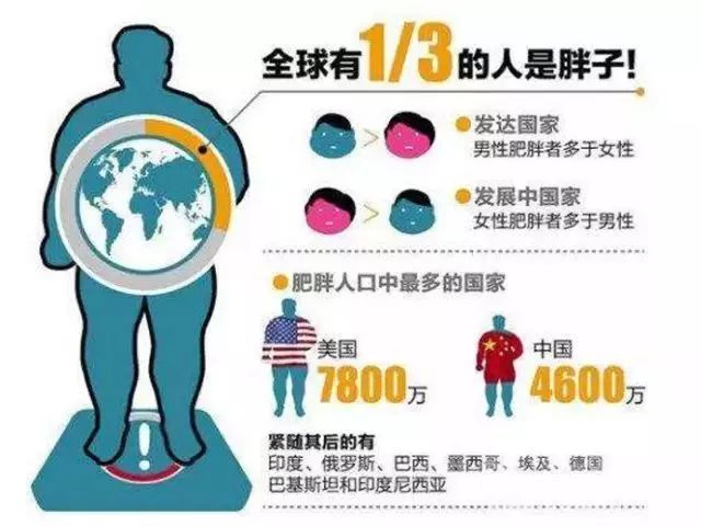 中国有多少女性人口_中国有多少女性人口(2)