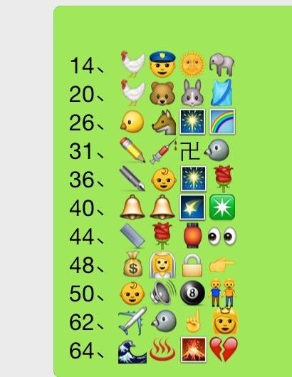 猜成语20个叉是什么成语_超级猜成语答案10 20关答案(2)