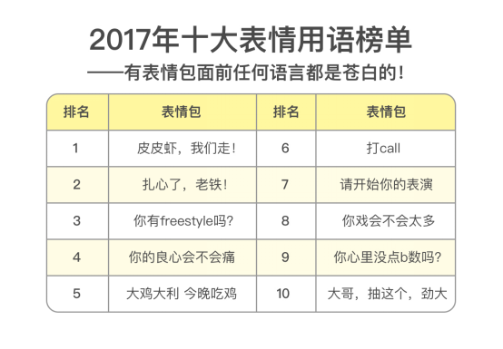 2019富润排行榜_...东莞新媒体指数排行榜