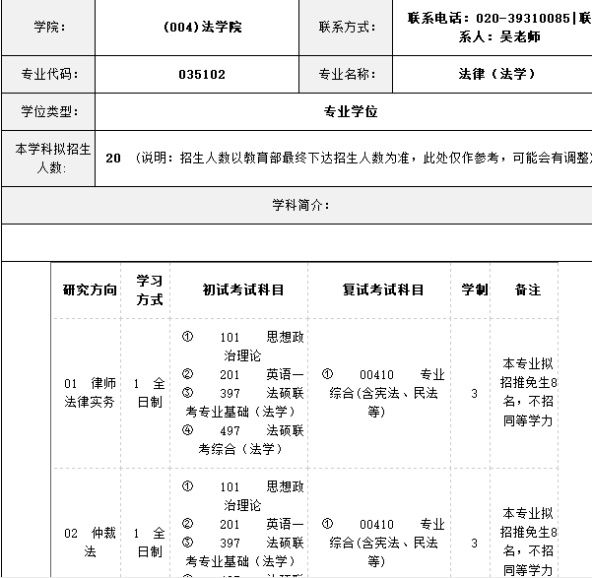 吴姓人口数量_中国人口最多的十大姓氏,你的姓氏排第几