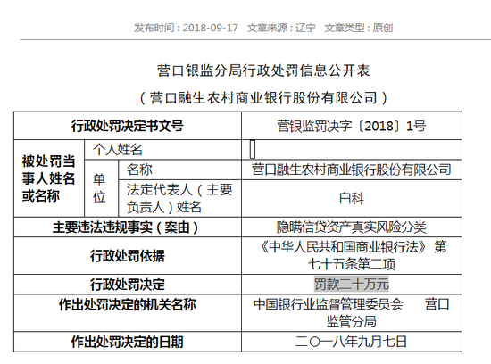 潜江的人口分布表_数据分析(2)