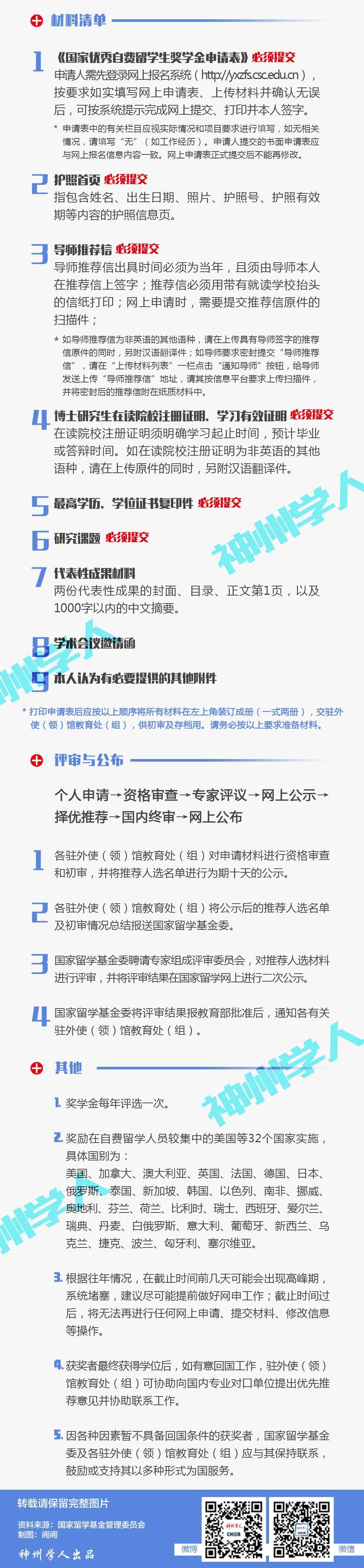 spss人口金字XT_AI圆角插件 助你更快设计字体 ... 圆倒角工具(3)
