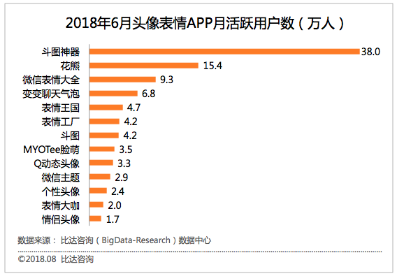 6岁及6岁以上人口数_...2017年60岁及以上人口数及占比(单位:万人,%)-十张图读懂