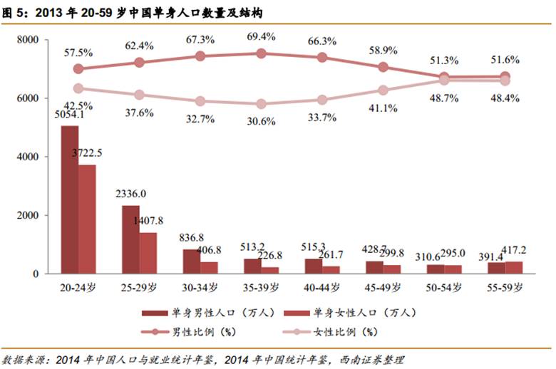 月薪1万 中国人口_月薪没有1万的厦门人恭喜了 下个月起,你到手的工资要变多