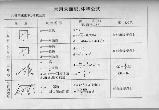 三角形体积计算公式