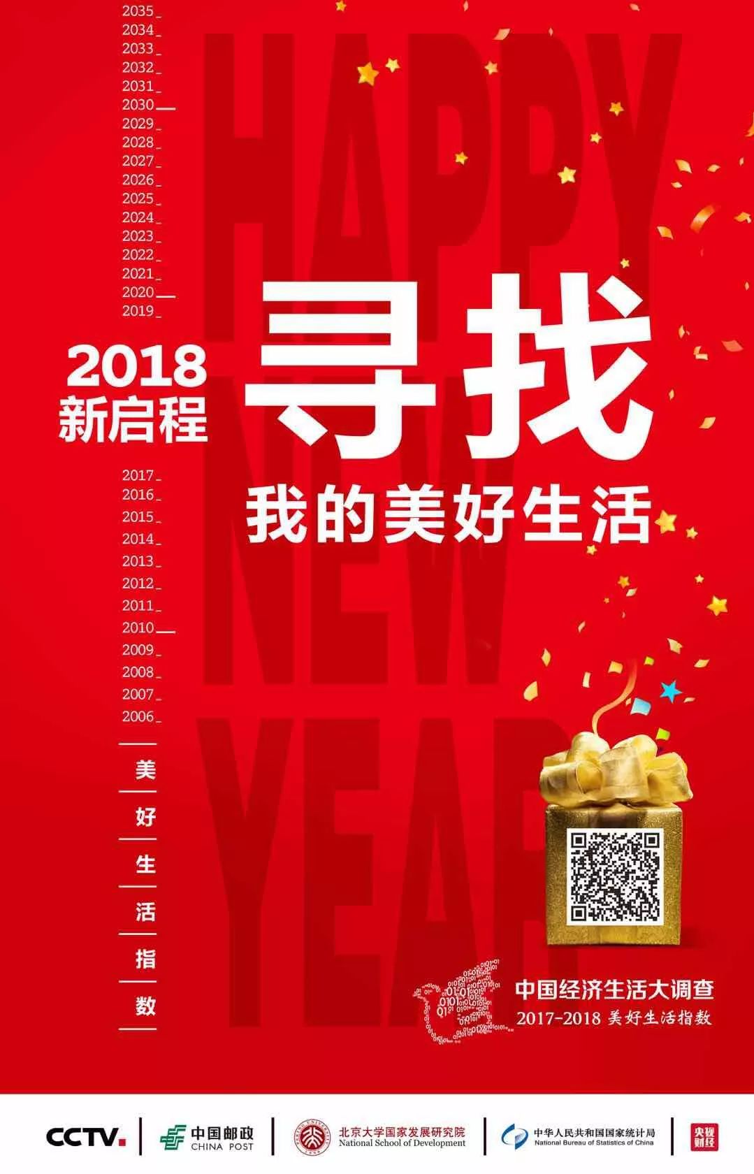 2018经济生活大调查_2018经济生活大调查,移民欧洲只是生活需求(2)