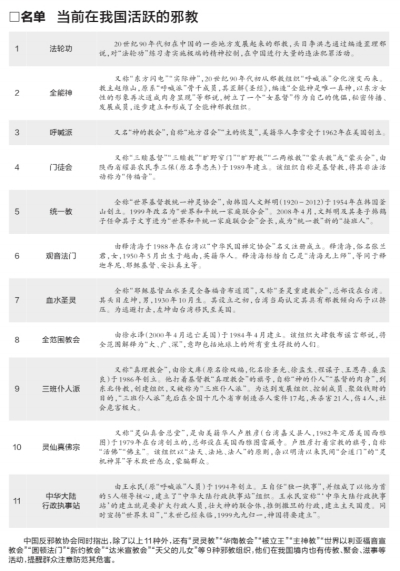 现今中国有多少人口_颜姓有多少人口 颜姓起源及分布(3)