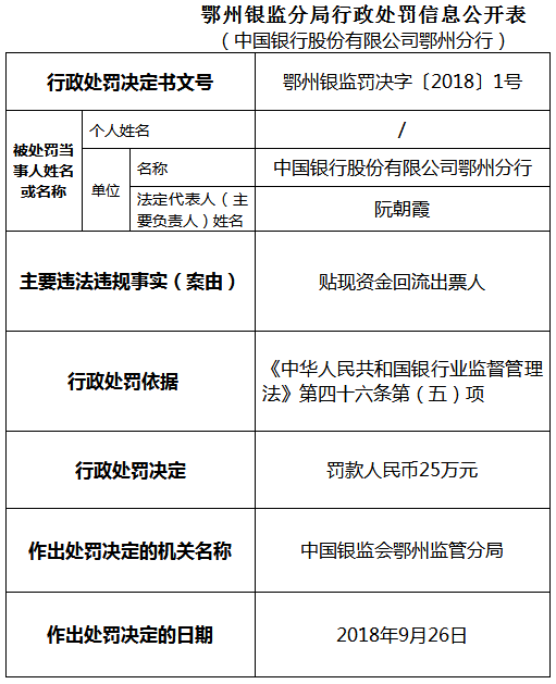 中国哪个姓氏人口最小_...500人 合肥最小芈姓今年出生(3)