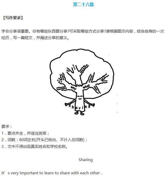 人口增长英语作文80字_有关人口增长的英语作文(2)