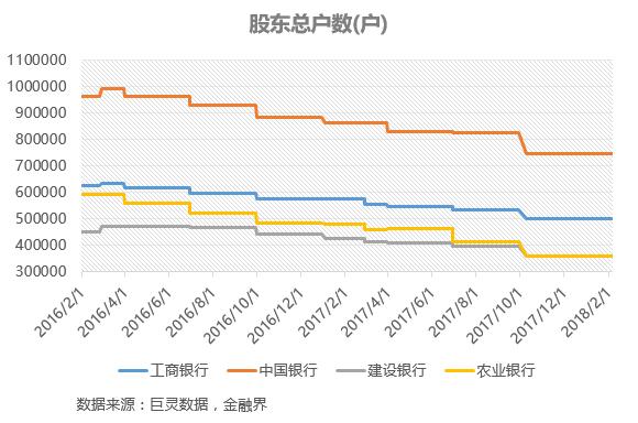 农业户数和人口数_使更多劳动者成为创业者 促进以创业带动就业对话录(2)