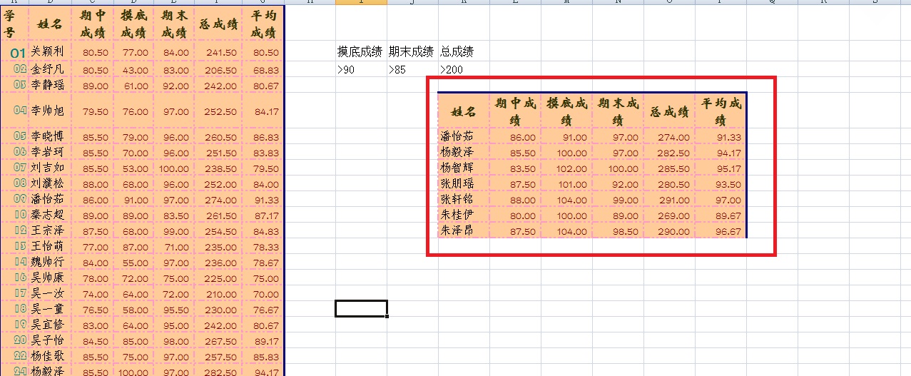 Excel怎么使用高级筛选 Excel使用高级筛选的方法