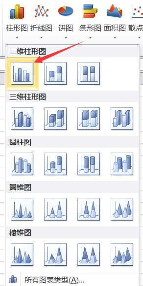 excel2010组合图表怎么做