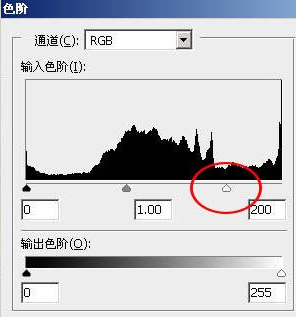 电脑ps图片处理技巧