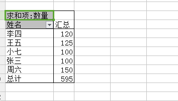 excel怎么设置数据透视表