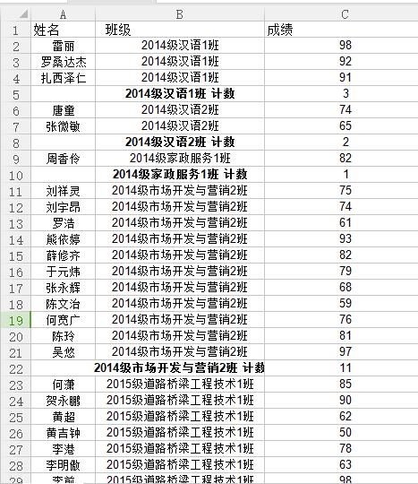 excel數據如何進行分類匯總