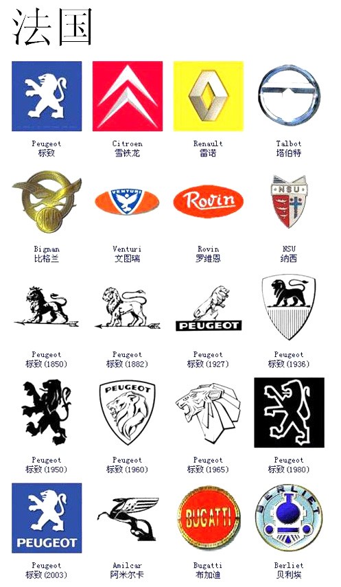 最新汽车标志图片大全 - 南方财富网