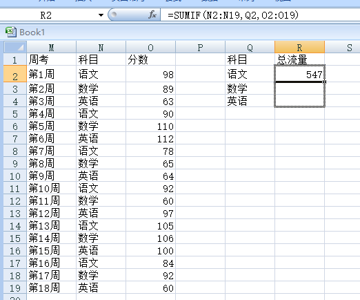 Excel表格怎么使用Sumif函数